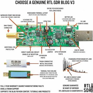 RTL-SDR Blog R860 RTL2832U  V3 receptor SDR + antena dipolo