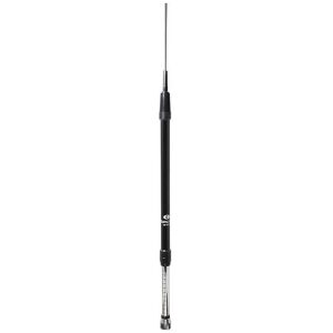 HF-PRO1