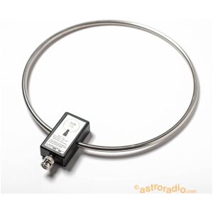 Antena activa GA-800