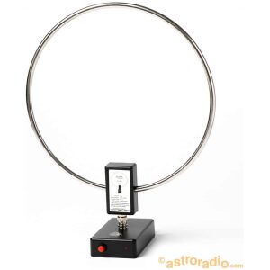 Antena activa GA-800