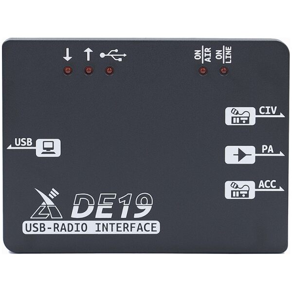 Interface DE-19