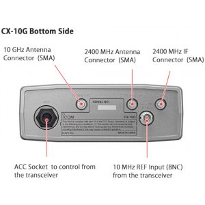 CX-10G transverter 10 Ghz