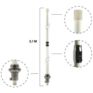 Antena BIBANDA X300N