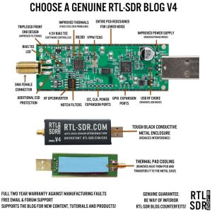 RTL-SDR Blog V4