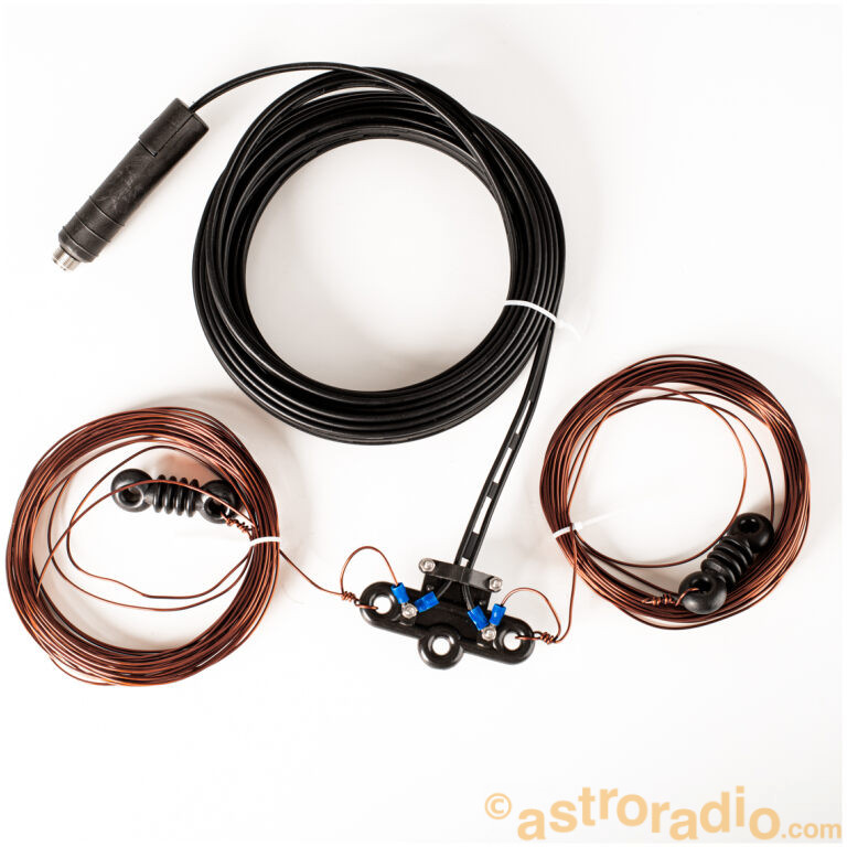 Antena G5RV  10-80