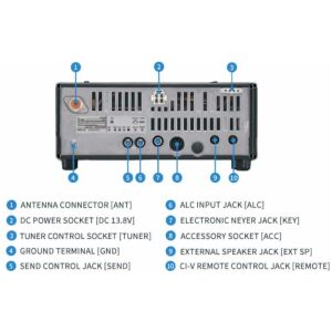 Transceptor HF 100W – IC-718