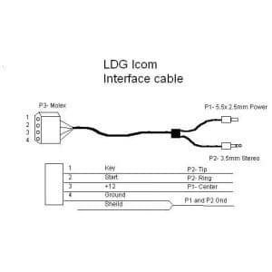 Cable interface IC-PAC
